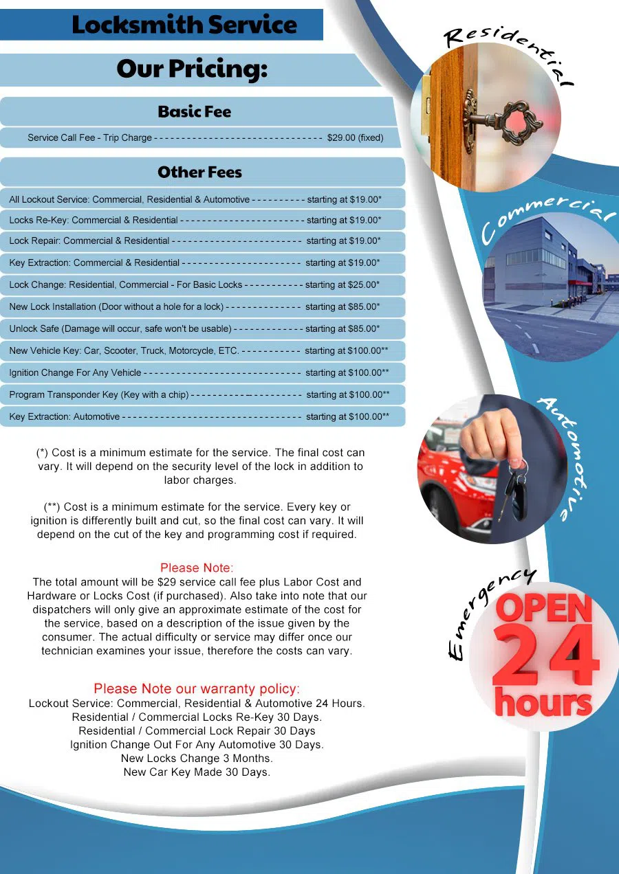 Community Locksmith Store Philadelphia, PA 215-716-7066 - price-ls